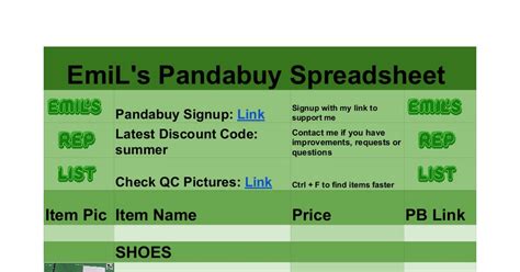 pandabuy spreadsheet updated 2024.